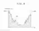 Fig. 09 - Tuning estimating apparatus, evaluating apparatus, and data processing apparatus