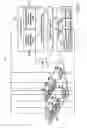 Fig. 02 - Contractile function measuring devices, systems, and methods of use thereof