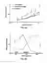 Fig. 44 - Contractile function measuring devices, systems, and methods of use thereof