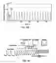 Fig. 46 - Contractile function measuring devices, systems, and methods of use thereof