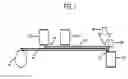 Fig. 02 - In-line production of linerless labels