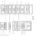Fig. 08 - Systems and methods for automatic physical object status marking