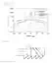 Fig. 13 - Light-emission unit and display