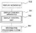Fig. 01 - Display control apparatus, display control method, and recording medium on which display control program is recorded