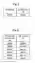 Fig. 04 - Display control apparatus, display control method, and recording medium on which display control program is recorded
