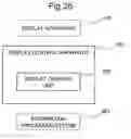 Fig. 20 - Display control apparatus, display control method, and recording medium on which display control program is recorded