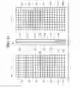 Fig. 22 - Digital signage and operating method thereof