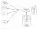 Fig. 01 - System for creating, practicing and sharing of musical harmonies