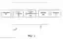 Fig. 04 - Dynamic Audio Signal Processing System