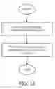 Fig. 16 - Dynamic Audio Signal Processing System