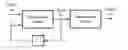 Fig. 01 - Pulse-based automatic speech recognition