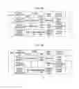Fig. 05 - Method and apparatus for searching for geographic information using interactive voice recognition