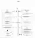 Fig. 02 - Smart interactive media content guide