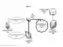 Fig. 09 - Smart interactive media content guide