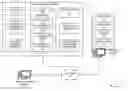 Fig. 01 - Establishment of audio-based network sessions with non-registered resources