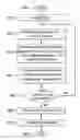 Fig. 01 - METHOD AND APPARATUS FOR AUDIO OBJECT CODING BASED ON INFORMED SOURCE SEPARATION