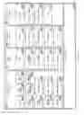 Fig. 19 - Multisensory speech detection