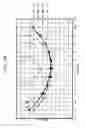 Fig. 35 - Information processing device, information processing method, and program