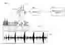 Fig. 01 - Repetitive-motion activity enhancement based upon media content selection