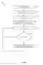 Fig. 06 - Repetitive-motion activity enhancement based upon media content selection