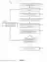 Fig. 08 - Repetitive-motion activity enhancement based upon media content selection