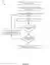 Fig. 11 - Repetitive-motion activity enhancement based upon media content selection