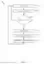 Fig. 12 - Repetitive-motion activity enhancement based upon media content selection