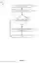 Fig. 14 - Repetitive-motion activity enhancement based upon media content selection