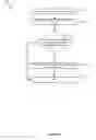 Fig. 15 - Repetitive-motion activity enhancement based upon media content selection
