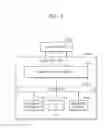 Fig. 04 - Memory device for performing internal process and operating method thereof