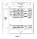 Fig. 02 - Bias control circuit with distributed architecture for memory cells