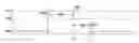Fig. 01 - Methods and circuits for programming STT-MRAM cells for reducing back-hopping