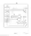 Fig. 06 - Ferroelectric memory cell sensing