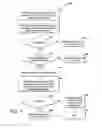 Fig. 07 - Apparatuses and methods of reading memory cells