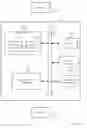Fig. 01 - Memory cell architecture for multilevel cell programming