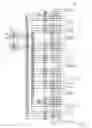 Fig. 09 - 3D NAND memory Z-decoder