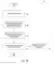 Fig. 09 - Systems and methods for identifying cancer treatments from normalized biomarker scores