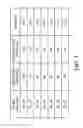 Fig. 06 - Semiconductor wafer device and manufacturing method thereof