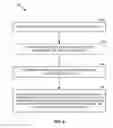 Fig. 12 - Methods and apparatus for thermal interface material (TIM) bond line thickness (BLT) reduction and TIM adhesion enhancement for efficient thermal management