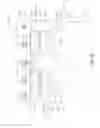 Fig. 04 - Semiconductor device having a metal via