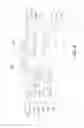 Fig. 09 - Semiconductor device having a metal via