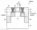 Fig. 01 - Methods of forming recesses in substrates by etching dummy Fins