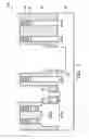 Fig. 06 - Methods of forming recesses in substrates by etching dummy Fins