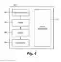 Fig. 09 - Semiconductor device assemblies with annular interposers