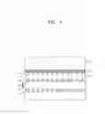 Fig. 06 - Resistance change memory devices