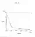 Fig. 09 - Organic light emitting diode display