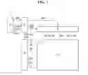Fig. 02 - Organic light emitting diode display device