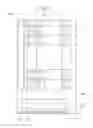 Fig. 03 - Display device