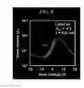 Fig. 09 - Semiconductor device with negative differential transconductance and method of manufacturing the same
