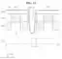 Fig. 15 - Semiconductor devices